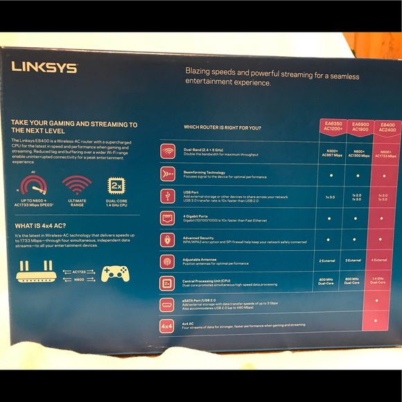 Wi-Fi Router - Picture 3 of 4